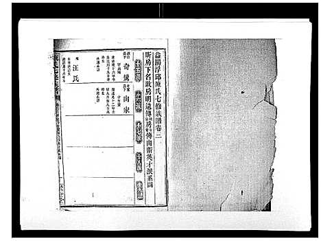 [陈]陈氏七修族谱_10卷首1卷 (湖南) 陈氏七修家谱_三.pdf