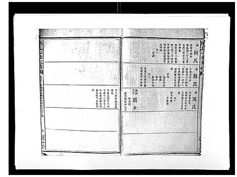 [陈]陈氏七修族谱_10卷首1卷 (湖南) 陈氏七修家谱_三.pdf