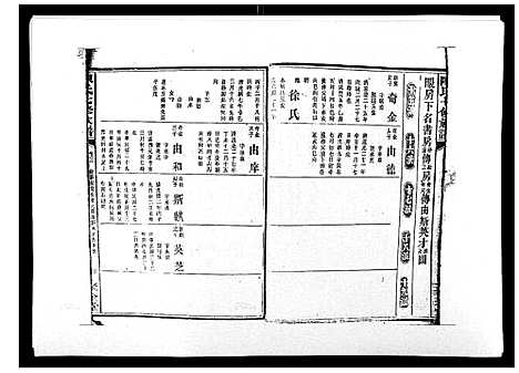 [陈]陈氏七修族谱_10卷首1卷 (湖南) 陈氏七修家谱_三.pdf