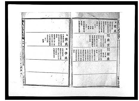 [陈]陈氏七修族谱_10卷首1卷 (湖南) 陈氏七修家谱_五.pdf