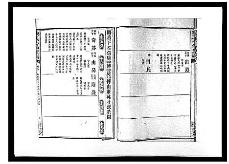 [陈]陈氏七修族谱_10卷首1卷 (湖南) 陈氏七修家谱_五.pdf