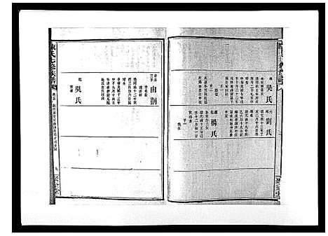 [陈]陈氏七修族谱_10卷首1卷 (湖南) 陈氏七修家谱_五.pdf