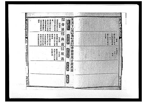 [陈]陈氏七修族谱_10卷首1卷 (湖南) 陈氏七修家谱_六.pdf