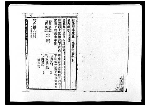 [陈]陈氏七修族谱_10卷首1卷 (湖南) 陈氏七修家谱_十.pdf