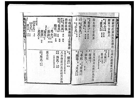 [陈]陈氏七修族谱_10卷首1卷 (湖南) 陈氏七修家谱_十.pdf