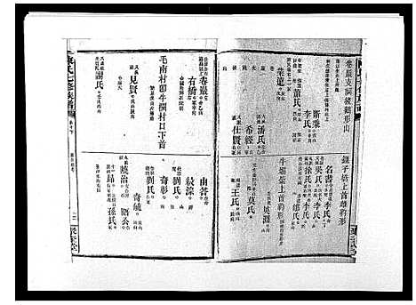 [陈]陈氏七修族谱_10卷首1卷 (湖南) 陈氏七修家谱_十.pdf