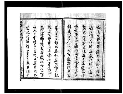 [陈]陈氏三修支谱_14卷 (湖南) 陈氏三修支谱_一.pdf