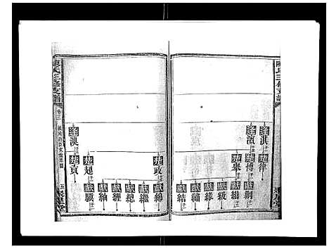 [陈]陈氏三修支谱_14卷 (湖南) 陈氏三修支谱_三.pdf