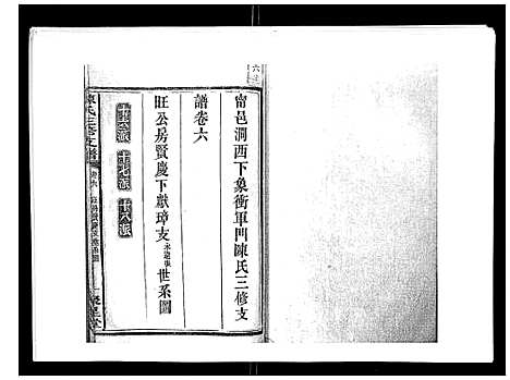 [陈]陈氏三修支谱_14卷 (湖南) 陈氏三修支谱_六.pdf