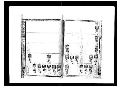 [陈]陈氏三修支谱_14卷 (湖南) 陈氏三修支谱_七.pdf