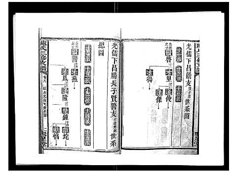 [陈]陈氏三修支谱_14卷 (湖南) 陈氏三修支谱_八.pdf