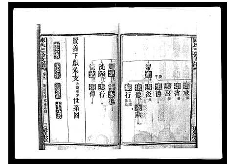 [陈]陈氏三修支谱_14卷 (湖南) 陈氏三修支谱_九.pdf