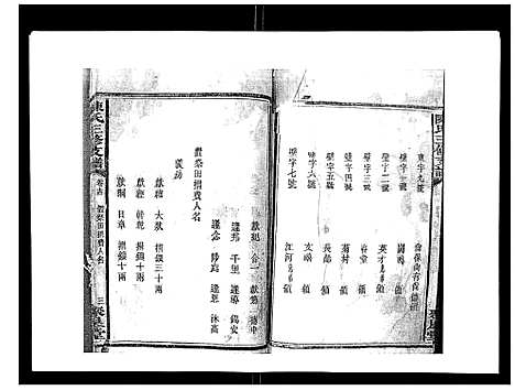 [陈]陈氏三修支谱_14卷 (湖南) 陈氏三修支谱_十四.pdf