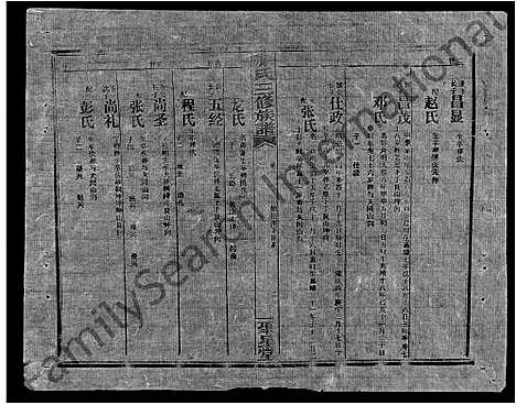 [陈]陈氏三修族谱_4卷首末各1卷-桐江陈氏三修族谱 (湖南) 陈氏三修家谱_二.pdf