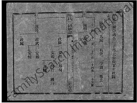 [陈]陈氏三修族谱_4卷首末各1卷-桐江陈氏三修族谱 (湖南) 陈氏三修家谱_三.pdf