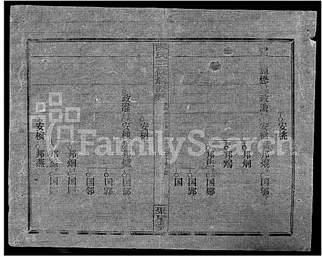 [陈]陈氏三修族谱_4卷首末各1卷-桐江陈氏三修族谱 (湖南) 陈氏三修家谱_四.pdf