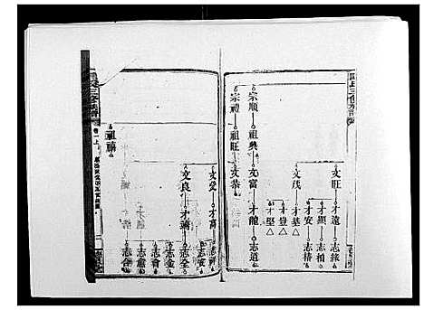 [陈]陈氏三修族谱_21卷首1卷 (湖南) 陈氏三修家谱_二.pdf