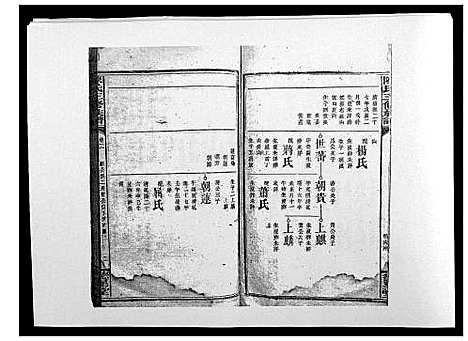 [陈]陈氏三修族谱_21卷首1卷 (湖南) 陈氏三修家谱_三.pdf