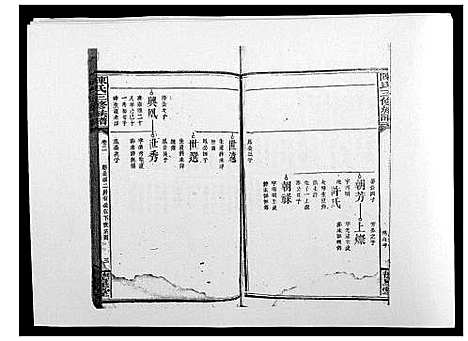 [陈]陈氏三修族谱_21卷首1卷 (湖南) 陈氏三修家谱_三.pdf