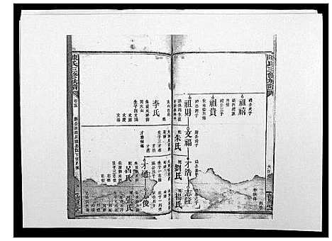 [陈]陈氏三修族谱_21卷首1卷 (湖南) 陈氏三修家谱_六.pdf