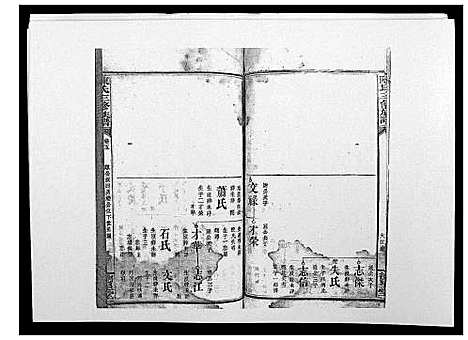 [陈]陈氏三修族谱_21卷首1卷 (湖南) 陈氏三修家谱_六.pdf