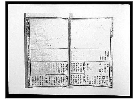 [陈]陈氏三修族谱_21卷首1卷 (湖南) 陈氏三修家谱_七.pdf