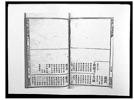 [陈]陈氏三修族谱_21卷首1卷 (湖南) 陈氏三修家谱_七.pdf