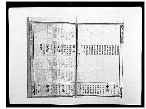 [陈]陈氏三修族谱_21卷首1卷 (湖南) 陈氏三修家谱_九.pdf