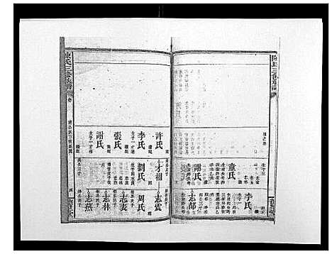 [陈]陈氏三修族谱_21卷首1卷 (湖南) 陈氏三修家谱_九.pdf