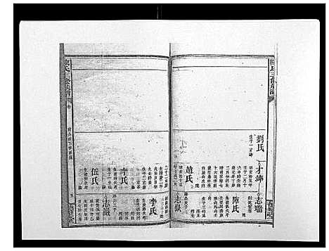 [陈]陈氏三修族谱_21卷首1卷 (湖南) 陈氏三修家谱_九.pdf