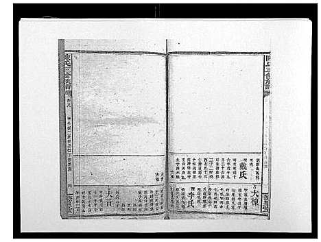 [陈]陈氏三修族谱_21卷首1卷 (湖南) 陈氏三修家谱_十.pdf