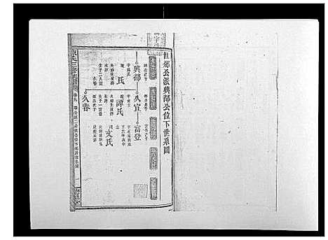 [陈]陈氏三修族谱_21卷首1卷 (湖南) 陈氏三修家谱_十一.pdf