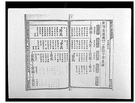 [陈]陈氏三修族谱_21卷首1卷 (湖南) 陈氏三修家谱_十一.pdf