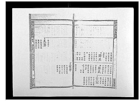 [陈]陈氏三修族谱_21卷首1卷 (湖南) 陈氏三修家谱_十一.pdf