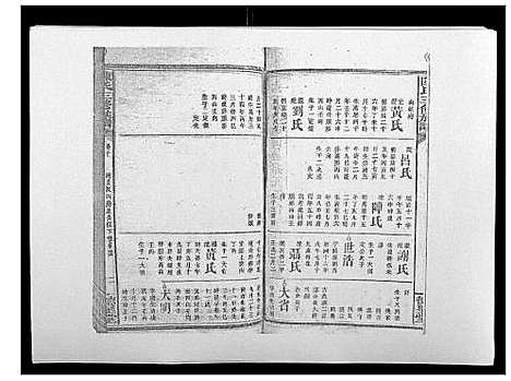 [陈]陈氏三修族谱_21卷首1卷 (湖南) 陈氏三修家谱_十二.pdf