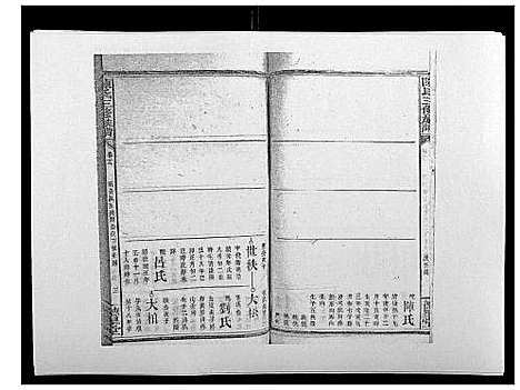 [陈]陈氏三修族谱_21卷首1卷 (湖南) 陈氏三修家谱_十三.pdf