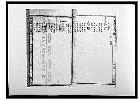 [陈]陈氏三修族谱_21卷首1卷 (湖南) 陈氏三修家谱_十四.pdf