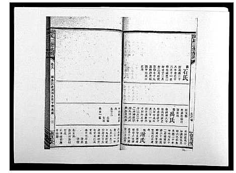 [陈]陈氏三修族谱_21卷首1卷 (湖南) 陈氏三修家谱_十八.pdf