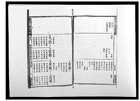 [陈]陈氏三修族谱_21卷首1卷 (湖南) 陈氏三修家谱_十九.pdf