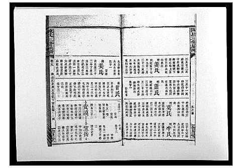 [陈]陈氏三修族谱_21卷首1卷 (湖南) 陈氏三修家谱_十九.pdf