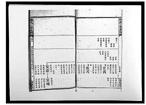 [陈]陈氏三修族谱_21卷首1卷 (湖南) 陈氏三修家谱_十九.pdf