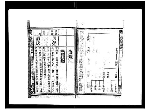 [陈]陈氏三修族谱_8卷首3卷 (湖南) 陈氏三修家谱_四.pdf