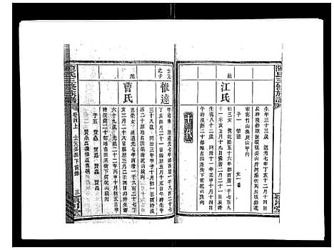 [陈]陈氏三修族谱_8卷首3卷 (湖南) 陈氏三修家谱_六.pdf