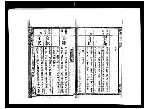 [陈]陈氏三修族谱_8卷首3卷 (湖南) 陈氏三修家谱_六.pdf