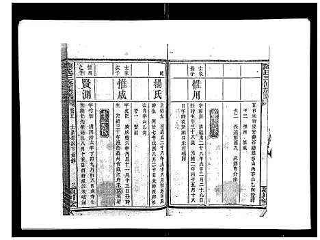 [陈]陈氏三修族谱_8卷首3卷 (湖南) 陈氏三修家谱_七.pdf