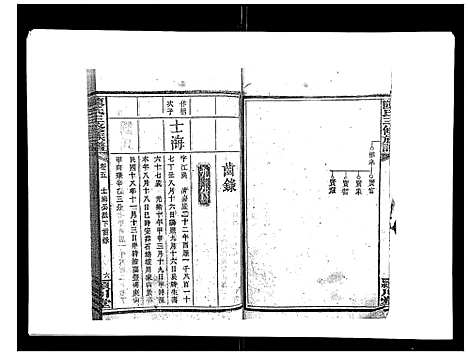 [陈]陈氏三修族谱_8卷首3卷 (湖南) 陈氏三修家谱_七.pdf