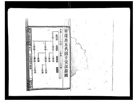 [陈]陈氏三修族谱_8卷首3卷 (湖南) 陈氏三修家谱_八.pdf