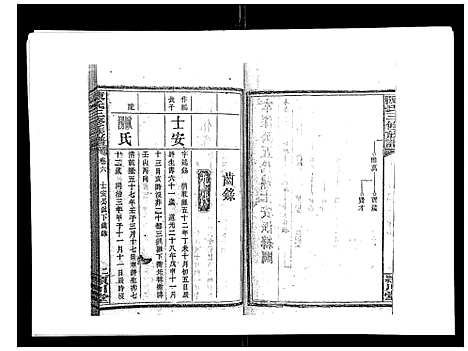 [陈]陈氏三修族谱_8卷首3卷 (湖南) 陈氏三修家谱_八.pdf