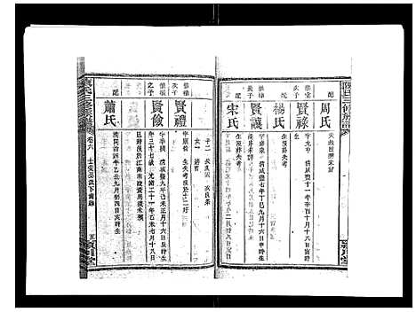 [陈]陈氏三修族谱_8卷首3卷 (湖南) 陈氏三修家谱_八.pdf