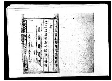 [陈]陈氏二房族谱 (湖南) 陈氏二房家谱_一.pdf